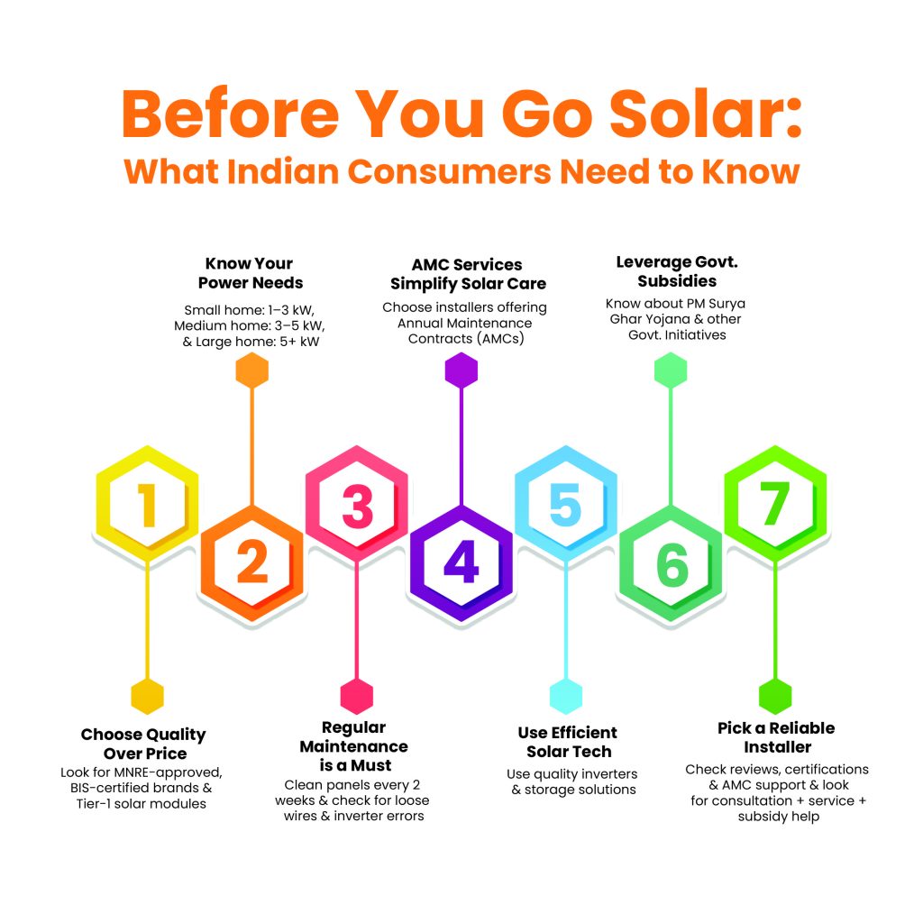 Solar Power Plant Installation Tips to Consider